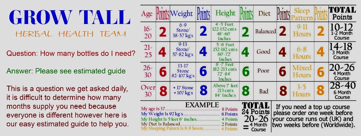 estermated_grow_taller_ guide_